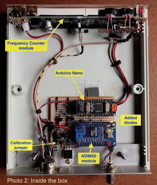 External VFO for tuning older radios Inside the box
